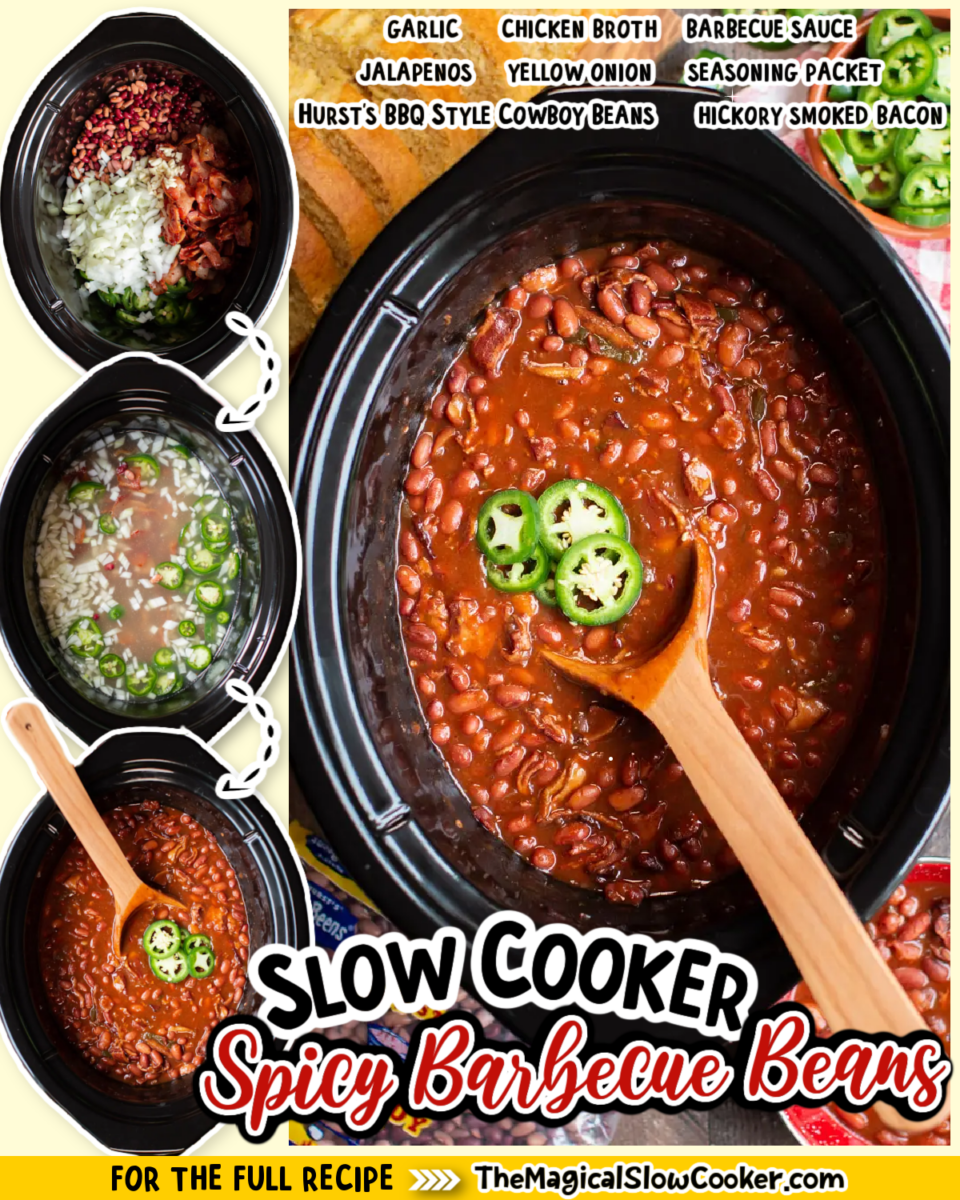 Spicy barbecue beans images with text overlay for facebook and pinterest.