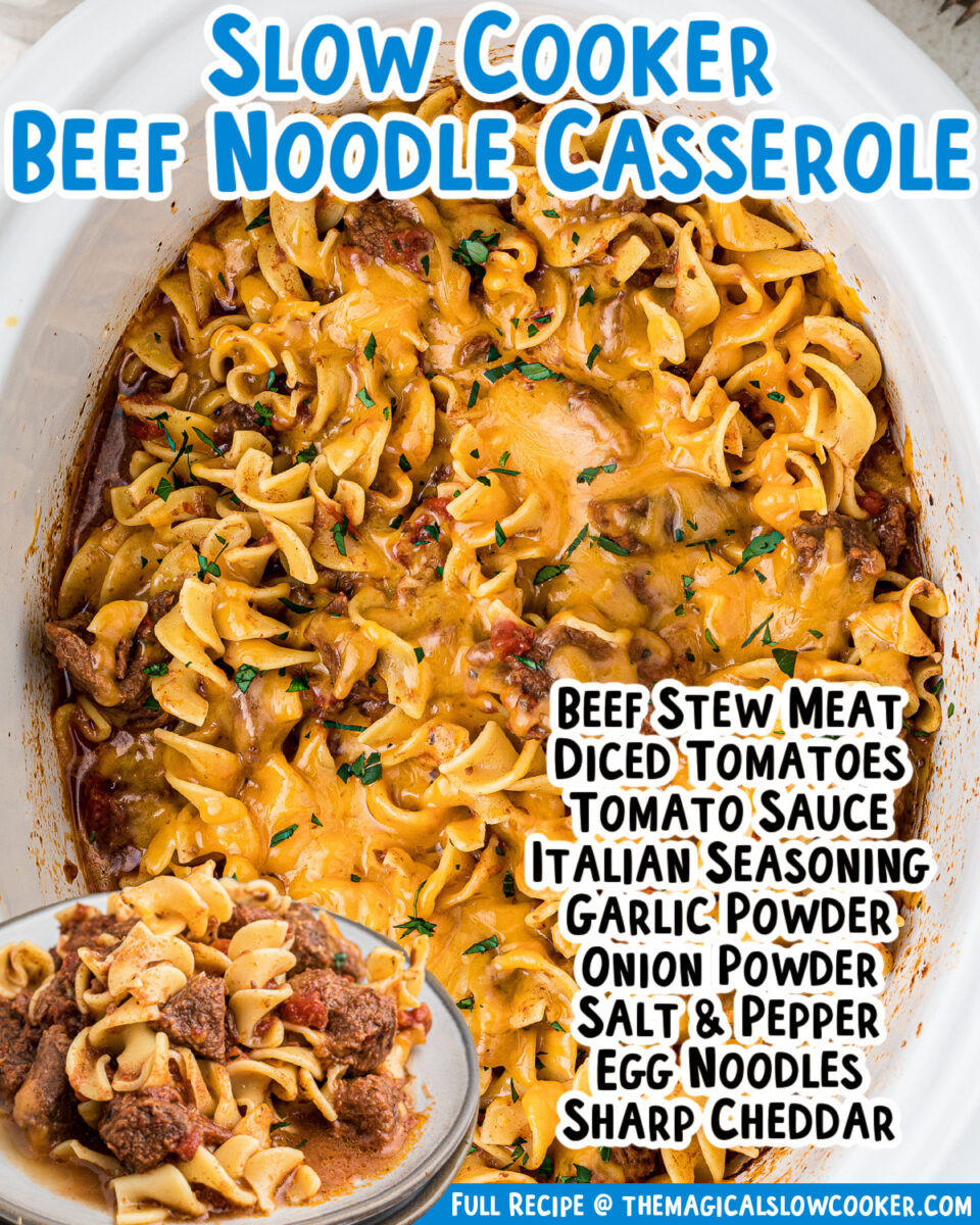 collage of beef noodle casserole images with text overlay.