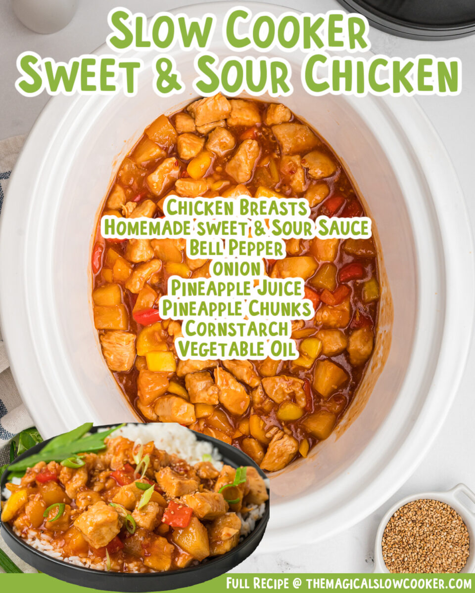 Collage of sweet and sour chicken with ingredients.