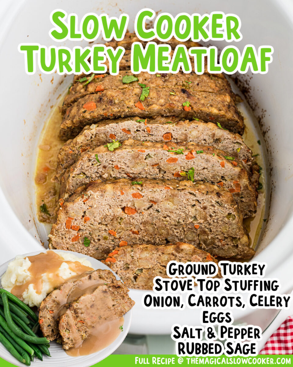 images of turkey meatloaf with text overlay.