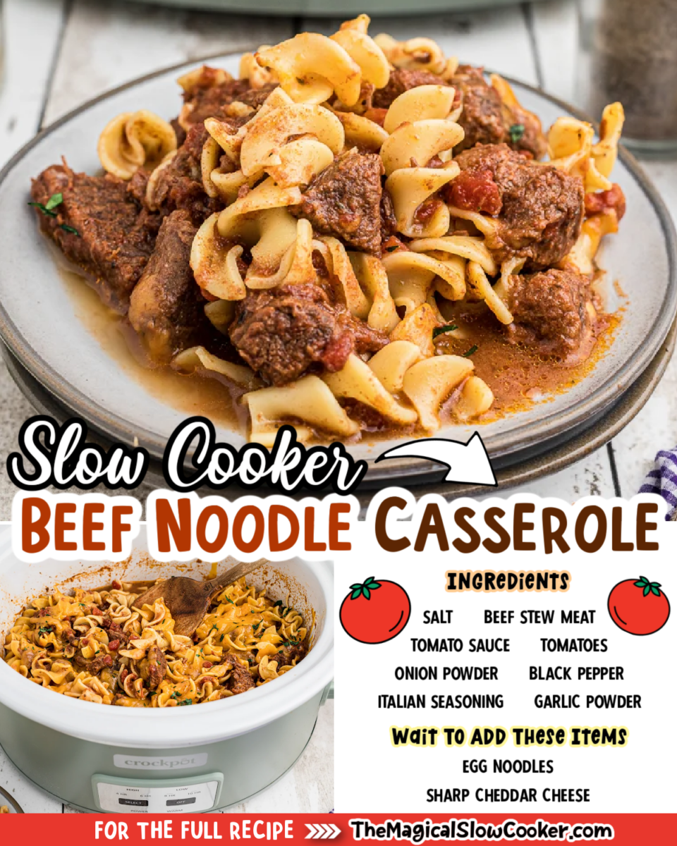 Beef noodle casserole images with text of what the ingredients are for facebook.
