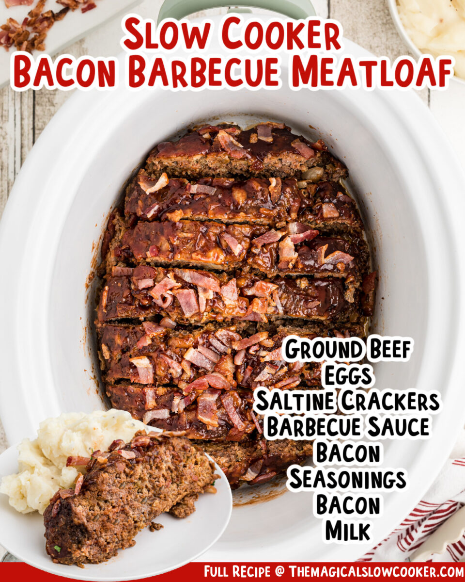 images of bacon meatloaf for facebook.