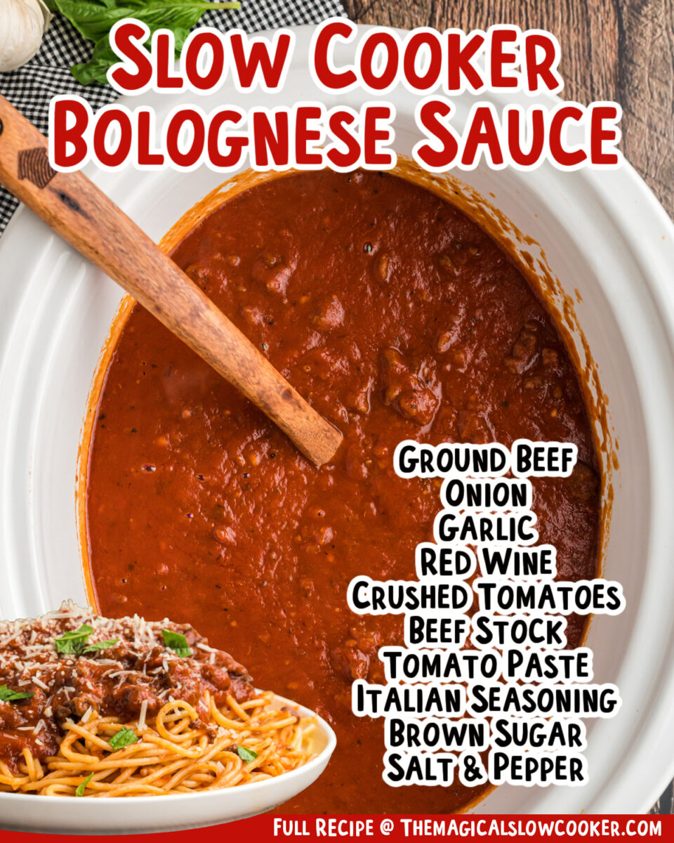2 images with text of ingredients of spaghetti bolognese.