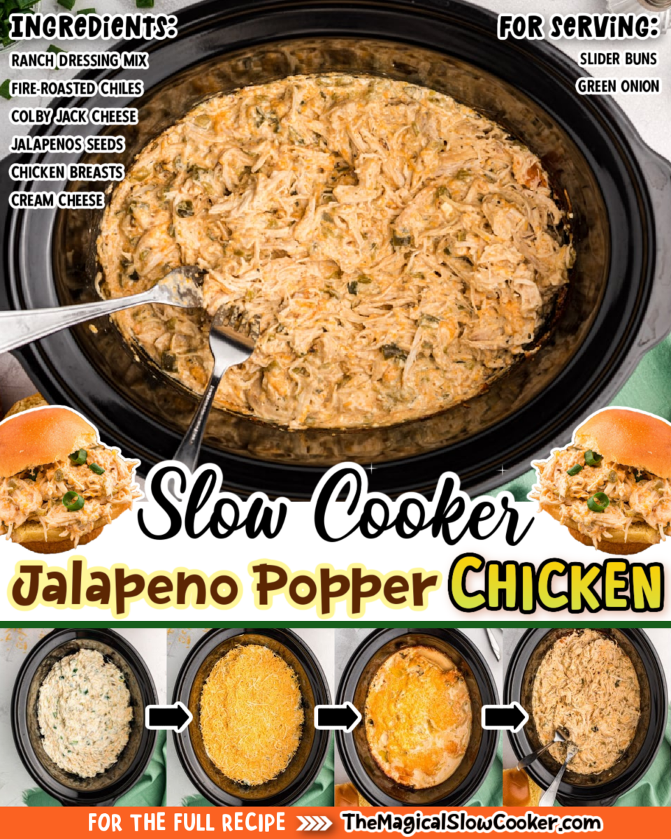 Jalapeno popper chicken images with text of what the ingredients are for facebook.