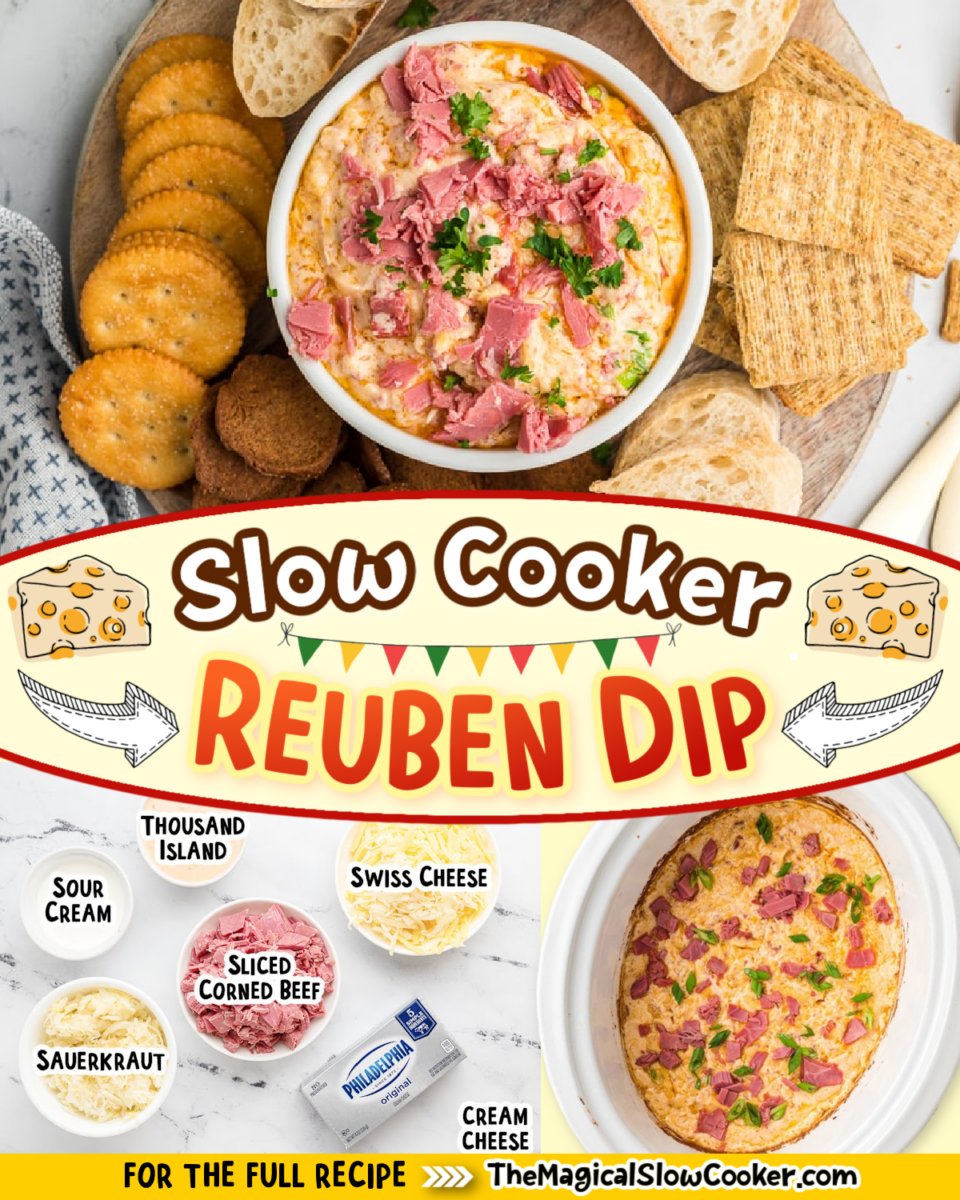 Reuben Dip images with text of what the ingredients are for facebook.