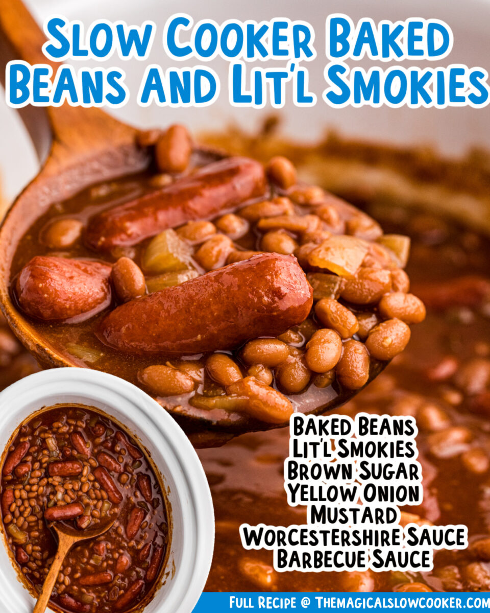 Baked beans and little smokie images with text of what the ingredient are for facebook.