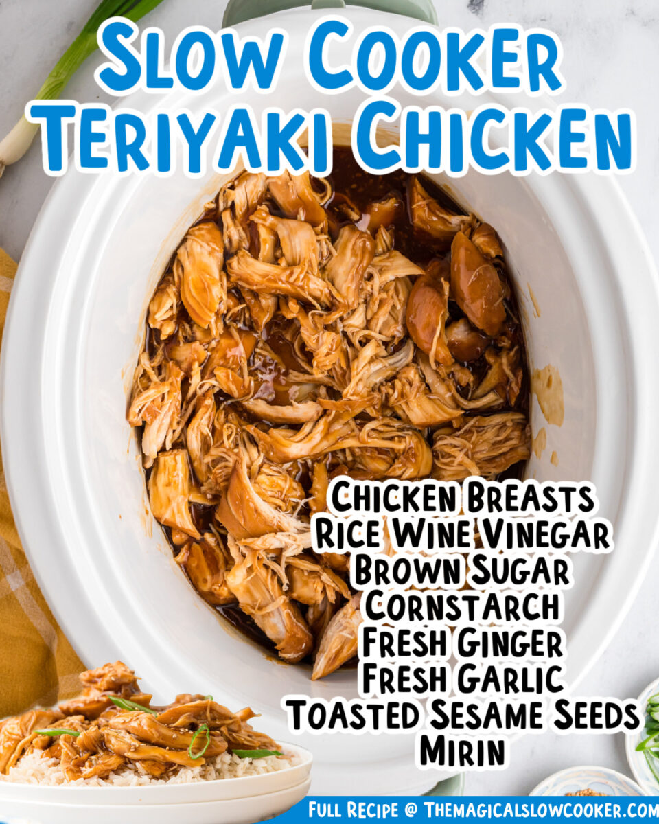 2 images of teriyaki chicken with text of what the ingredients are.