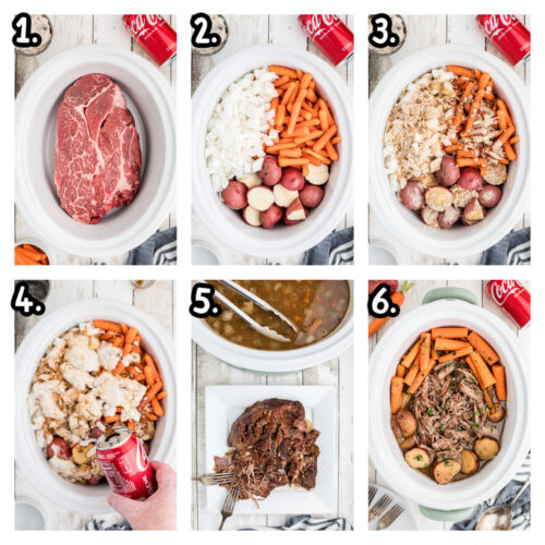 Slow Cooker Coca Cola Pot Roast The Magical Slow Cooker