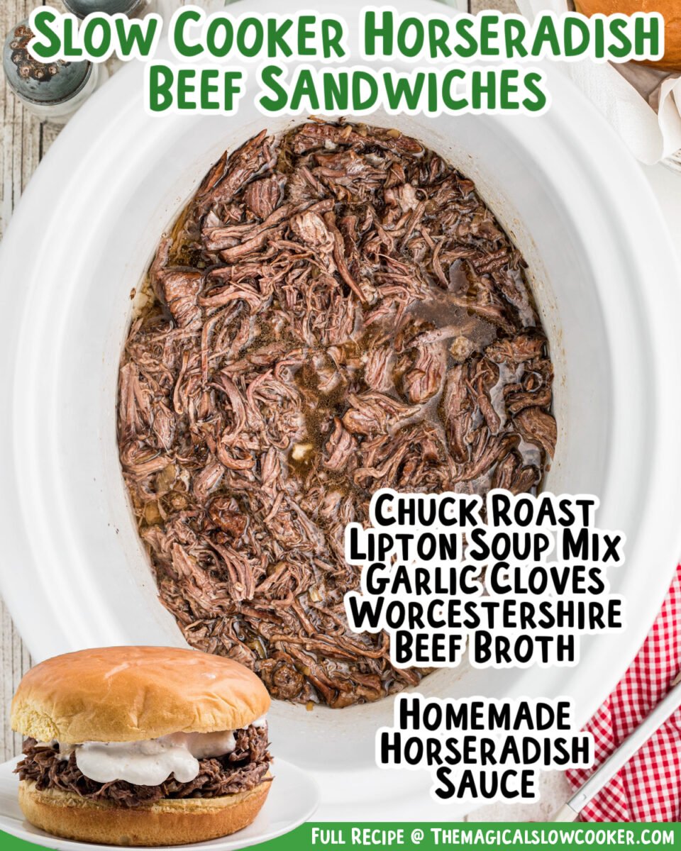 images of beef sandwiches with text of ingredinets for facebook.