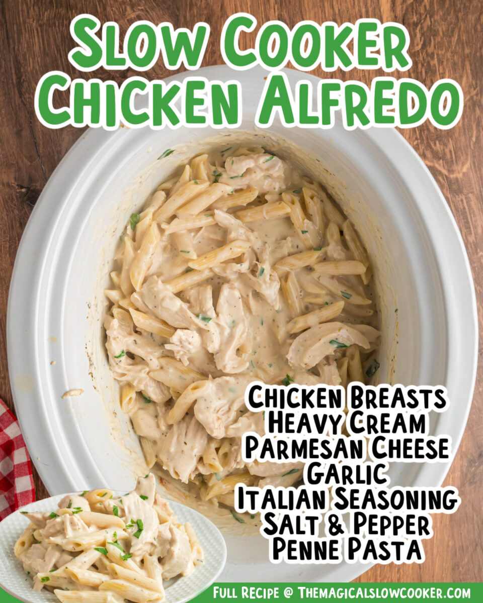 Images of chicken alfredo with text of what the ingredients are.