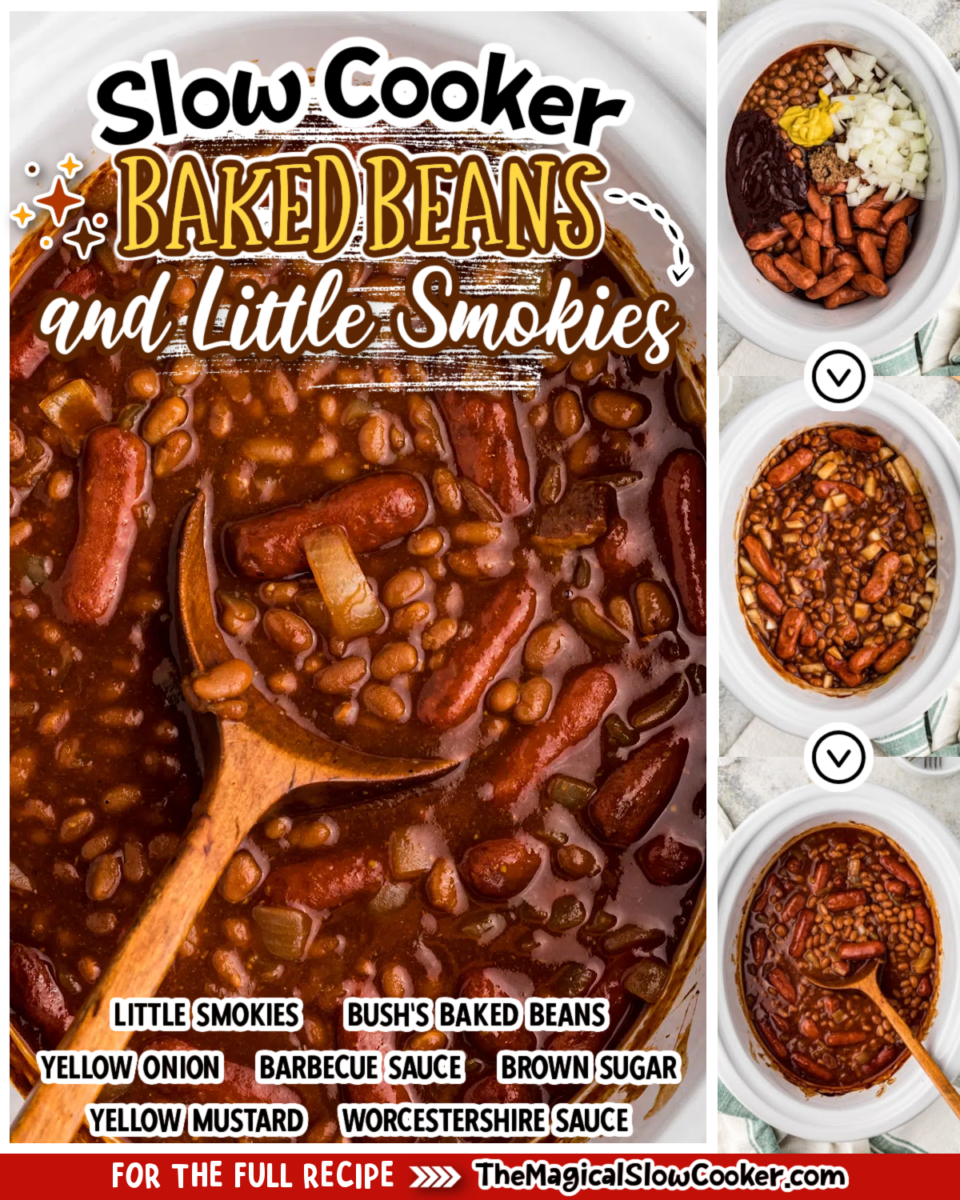 Baked beans and little smokies images text of the ingredients for facebook and pinterest.