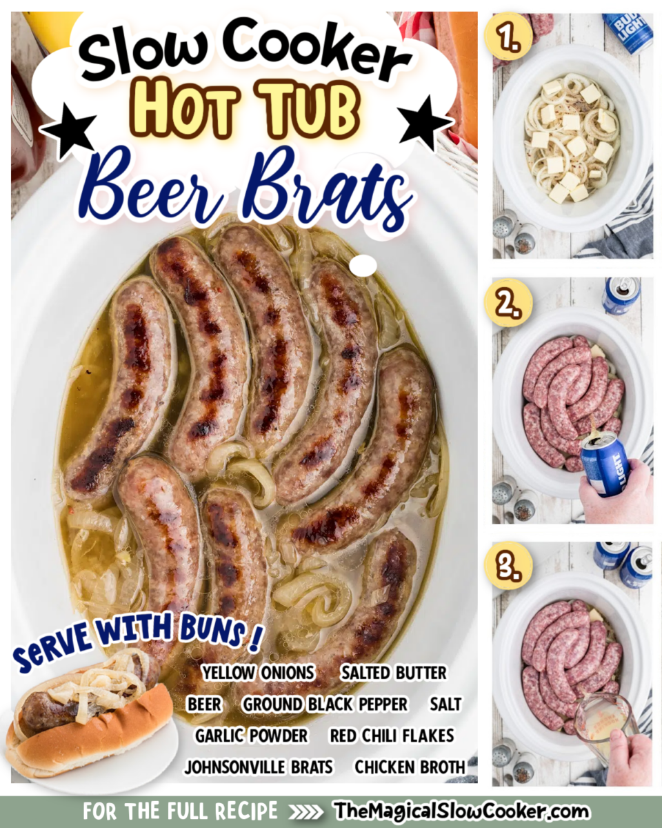 Beer brats images text of the ingredients for facebook and pinterest.