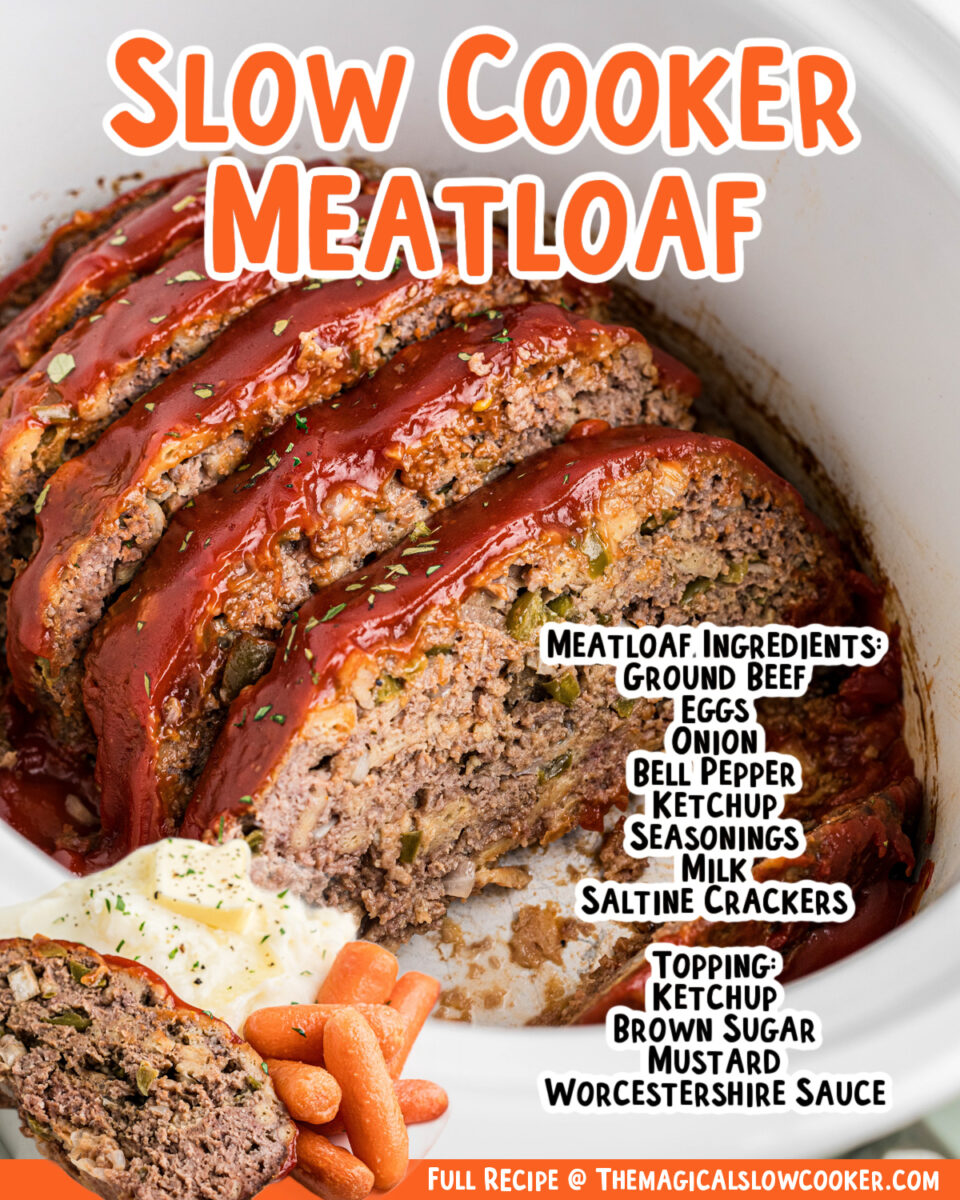2 photos of meatloaf with text of what the ingredients are.