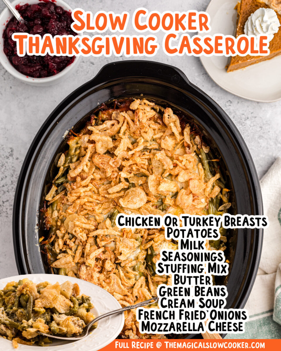 images of thanksgiving casserole with text of ingredients.