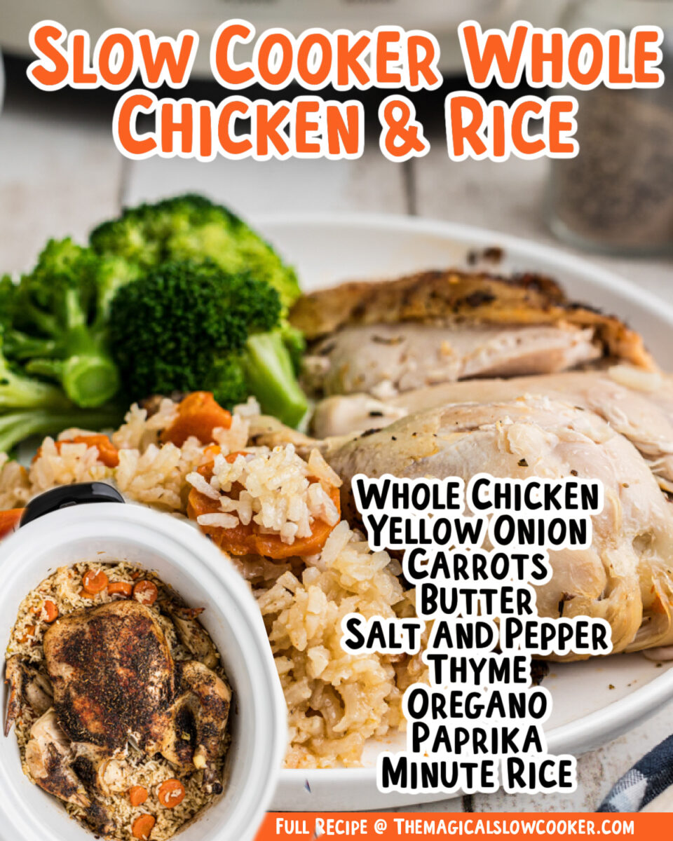 Images of whole chicken and rice with text of ingredients.