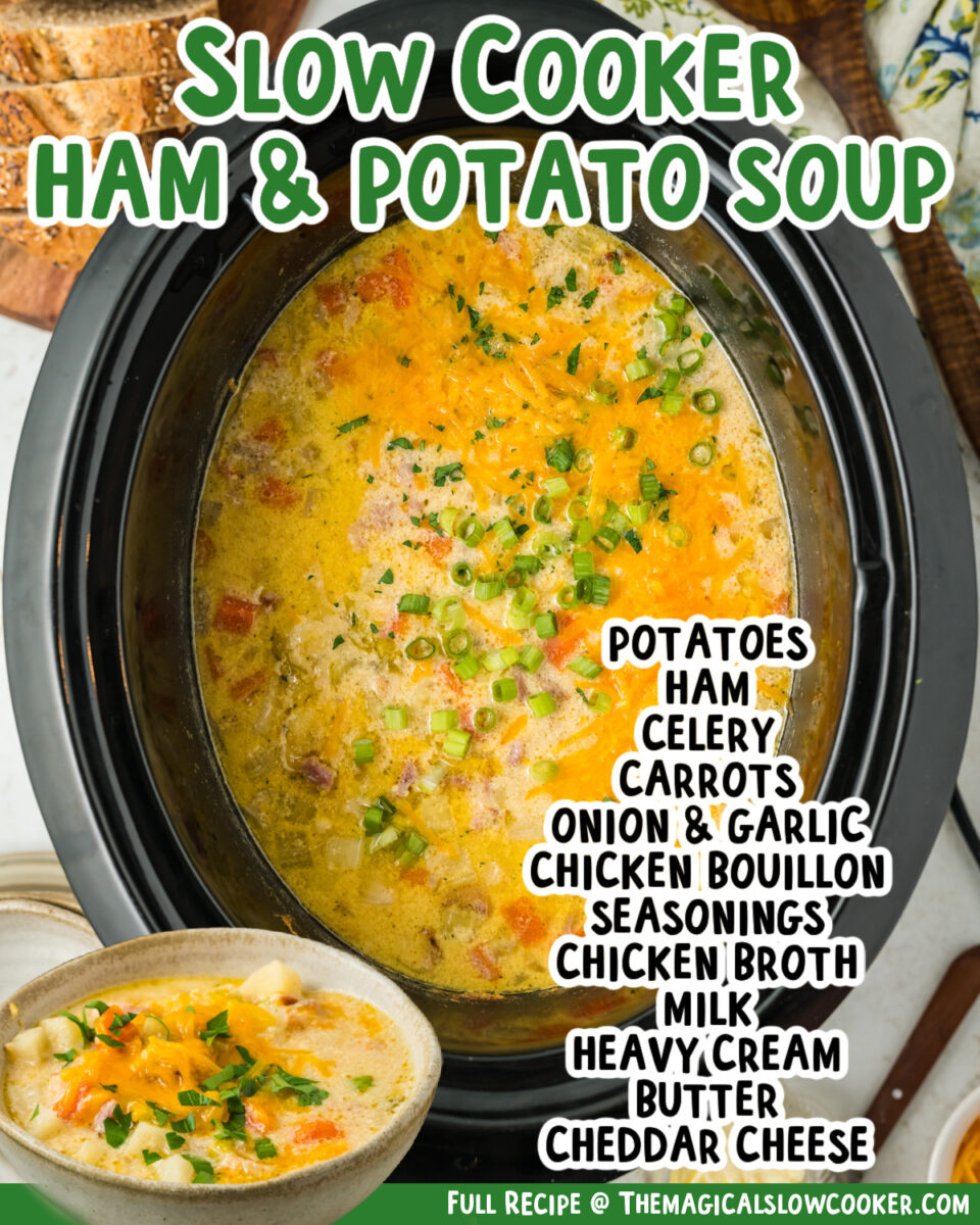 two images of slow cooker ham and potato soup with text list of ingredients.