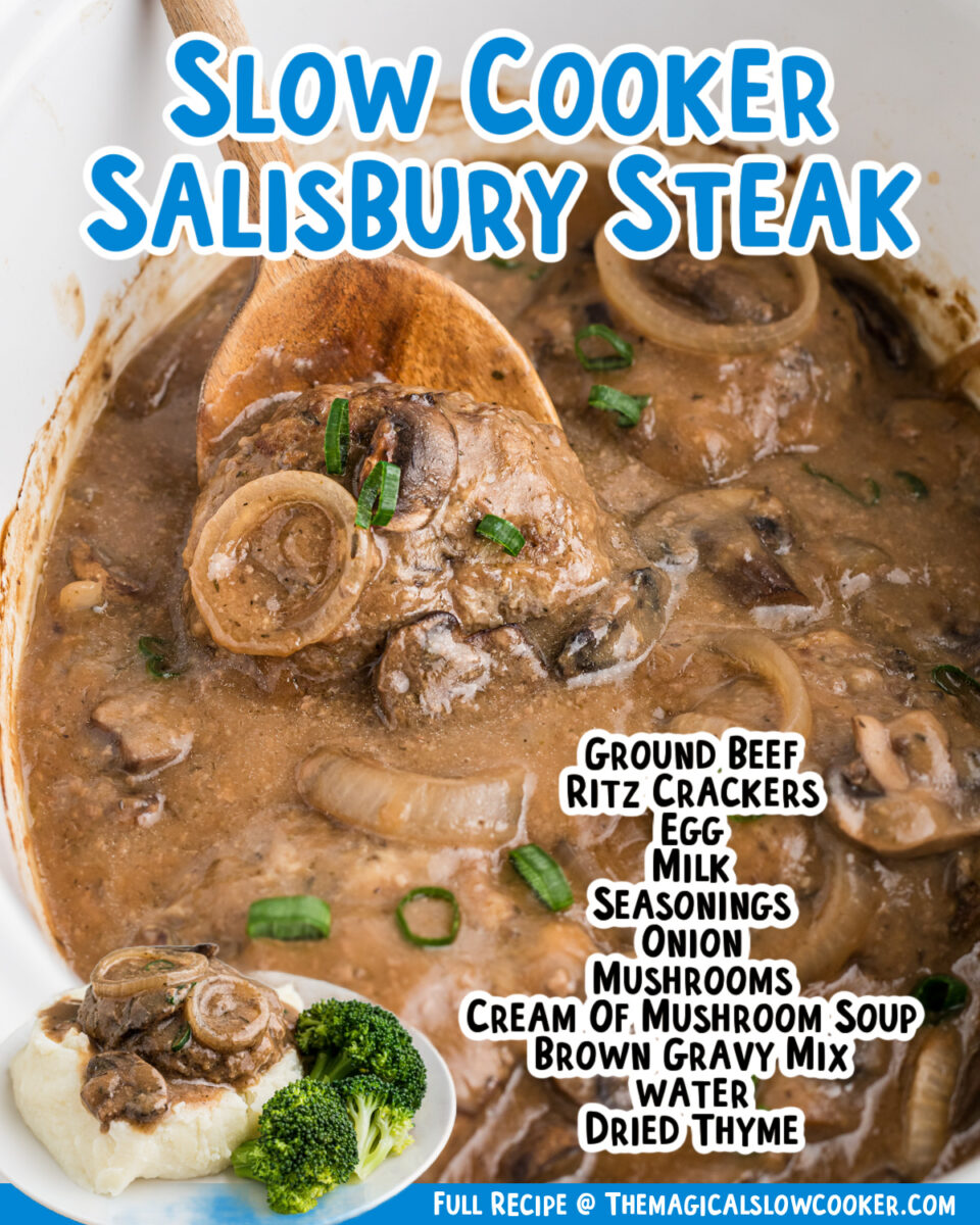 images of salisbury steak with text of what the ingredients are.