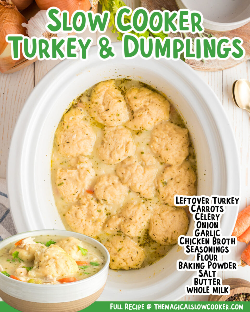 Images of turkey and dumplings with text of what the ingredients are.