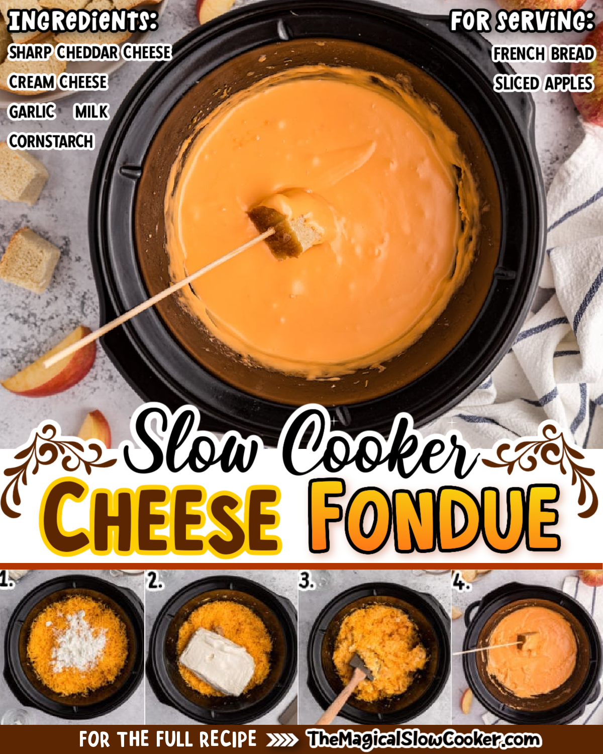 Cheese fondue images with text of what the ingredients are.