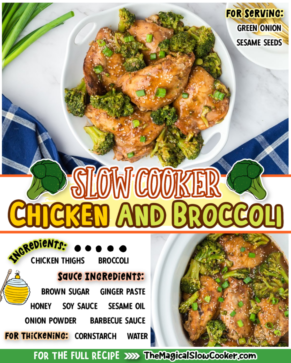 Chicken and broccoli images with text of what the ingredients are.