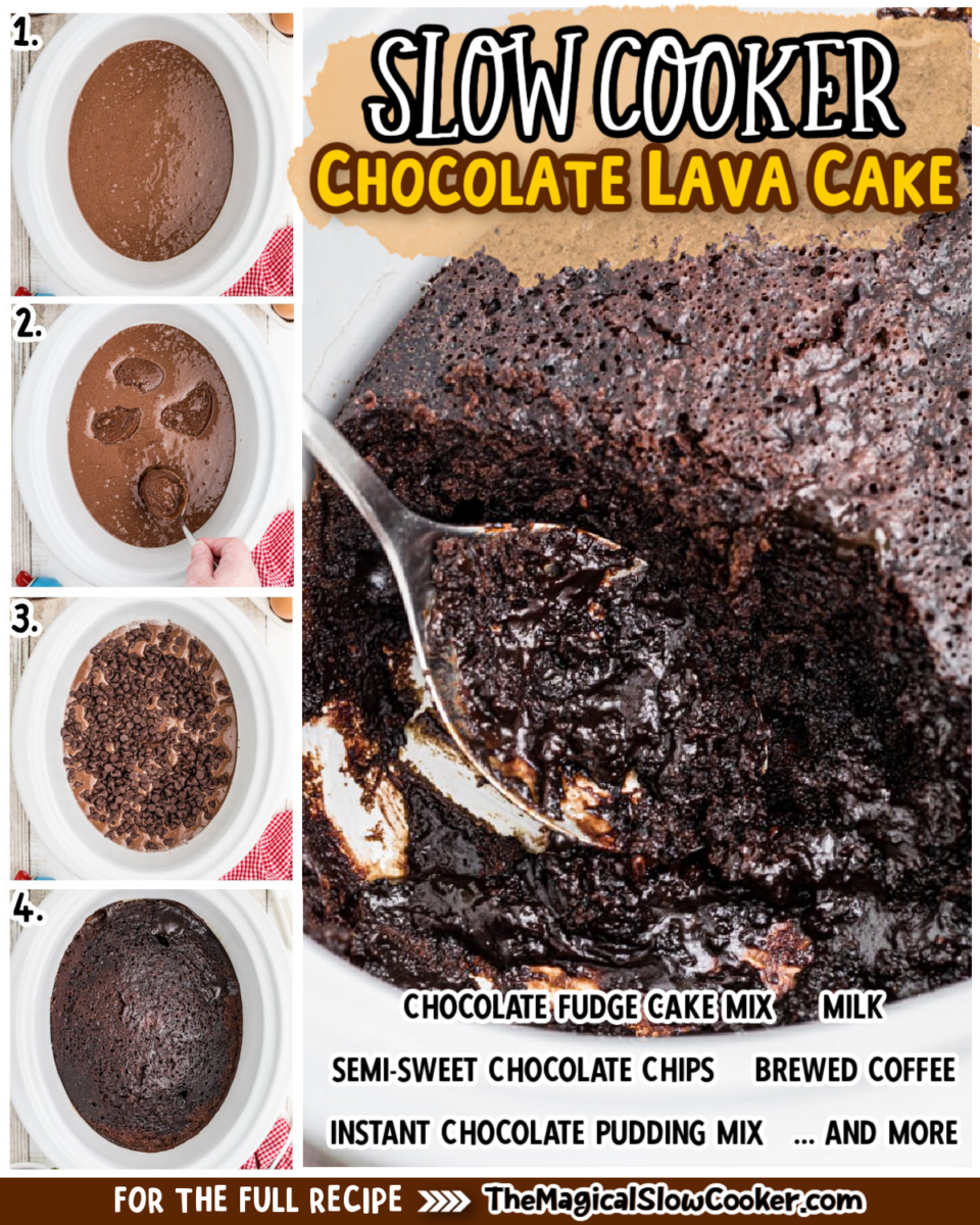 Lava cake images with text of what the ingredients are.