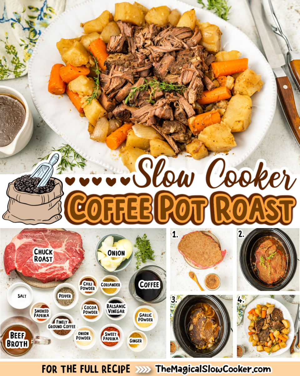 Coffee pot roast images with text of what the ingredients are.