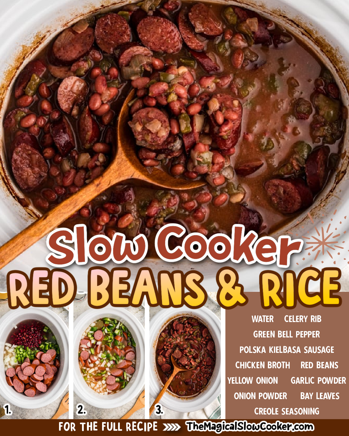 images of red beans and rice with text of what the ingredients are.