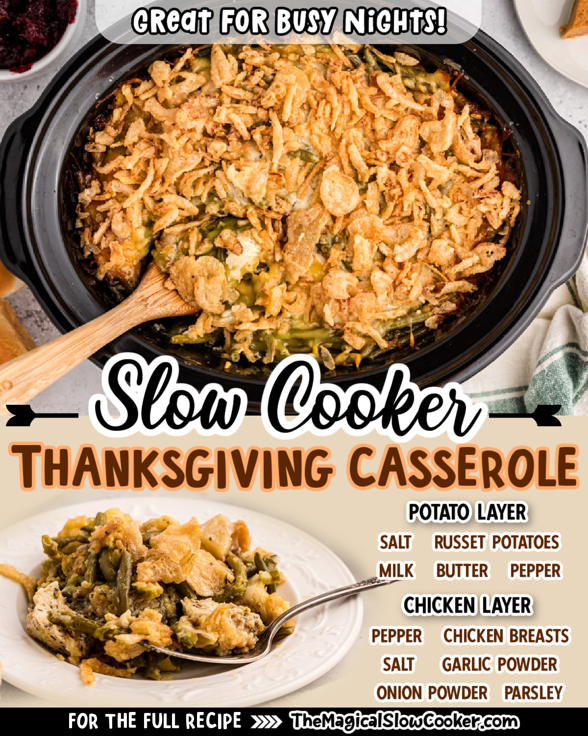 Images of thanksgiving casserole with text of what the ingredients are.