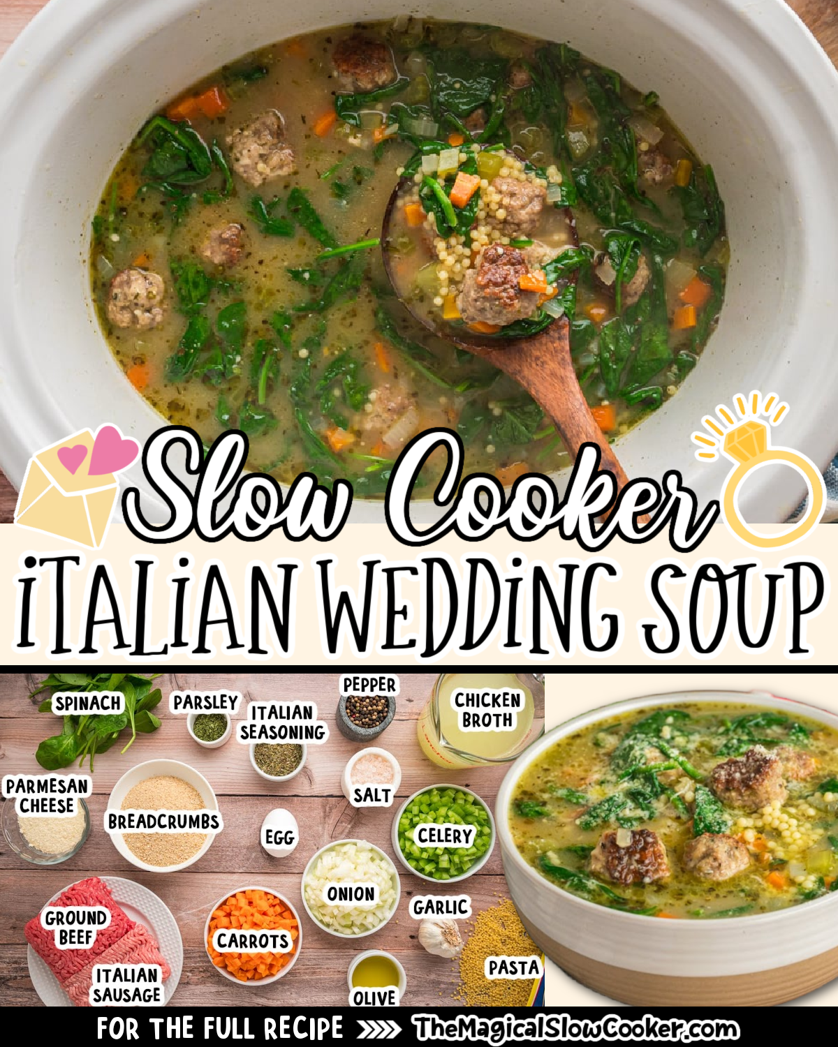 Italian wedding soup photos with text of what the ingredients are for facebook.