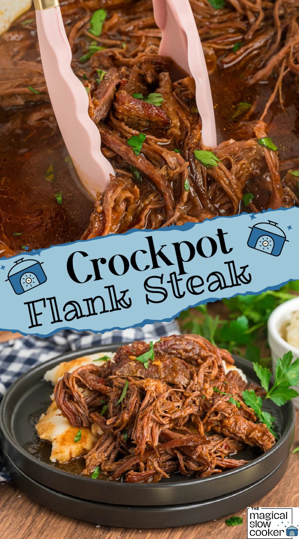 2 images of flank steak.