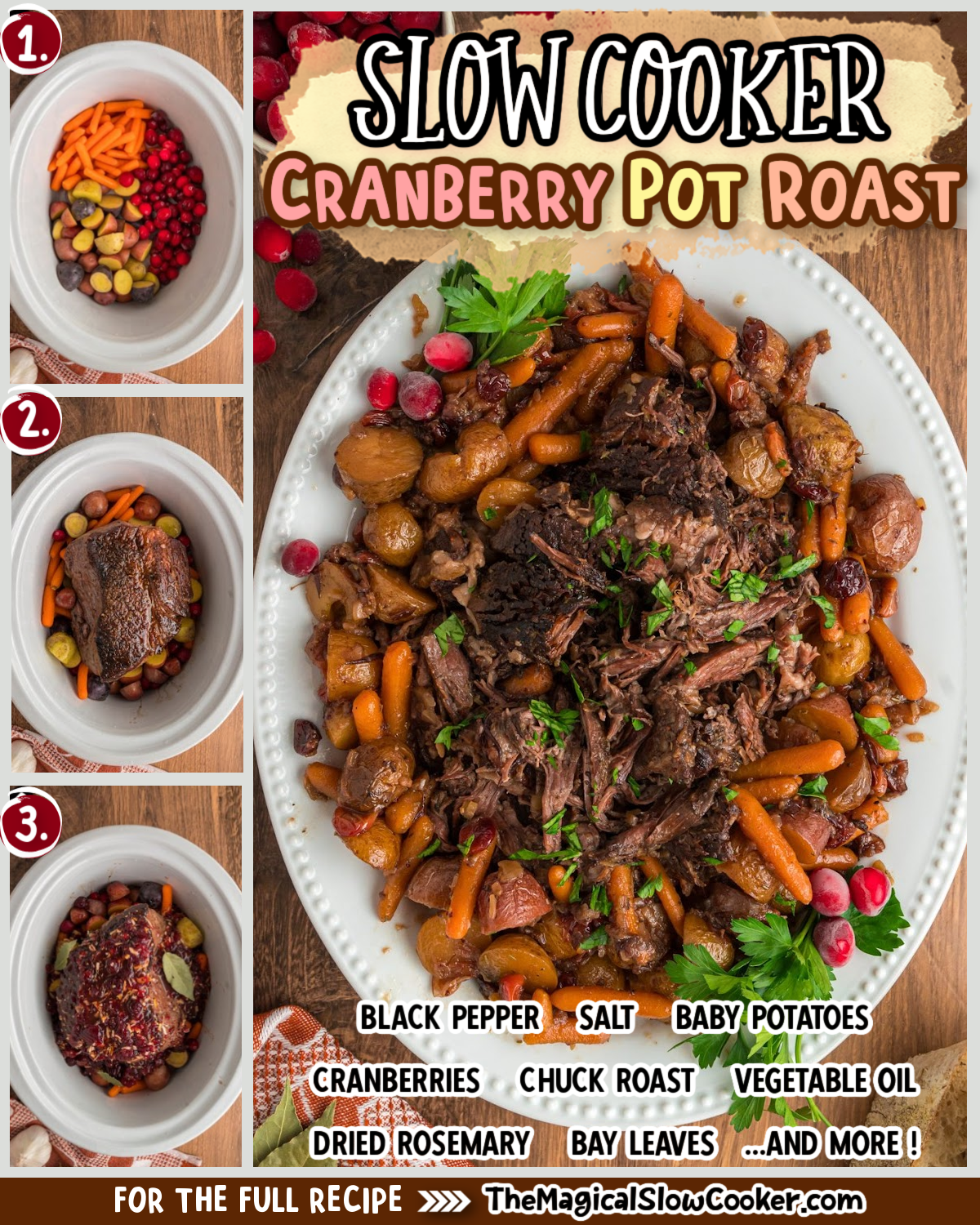 Images of cranberry pot roast with text of what the ingredients are.