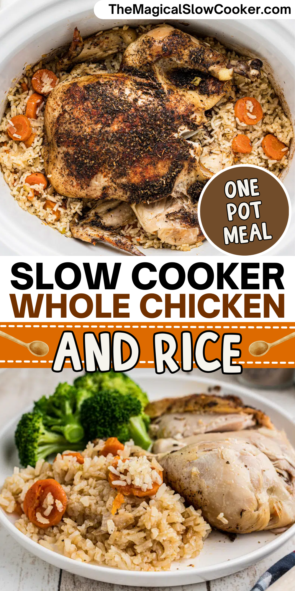 2 images of a whole chicken in rice with text overlay for pinteret.