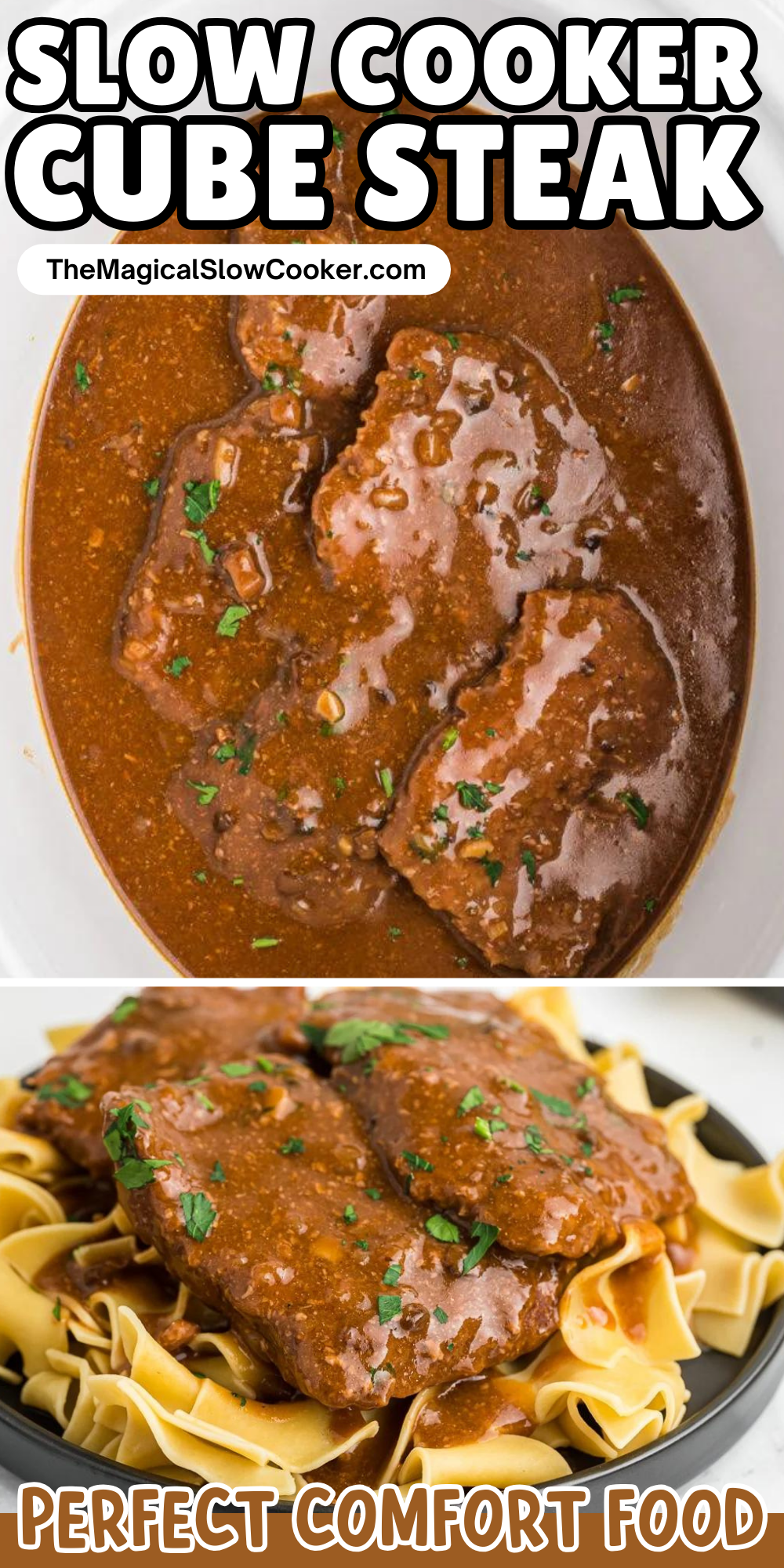 Cube steak images with text overlay for pinterest.