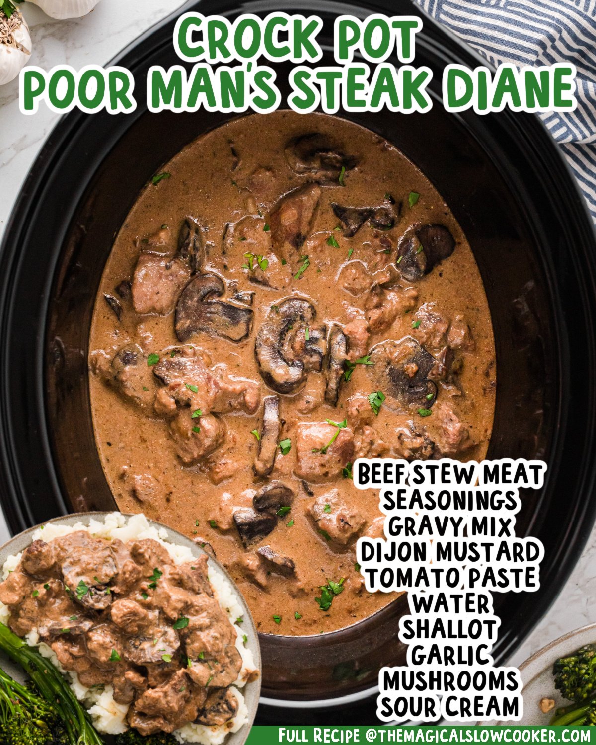 Two images of poor man's steak diane with text list of ingredients.